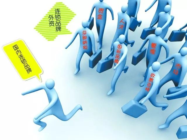 連鎖、加盟行業(yè)企業(yè)專案